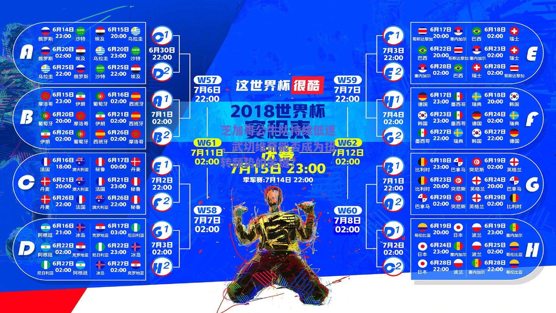 芝加哥公牛队持续低迷,武切维奇能否成为扭转颓势的关键?